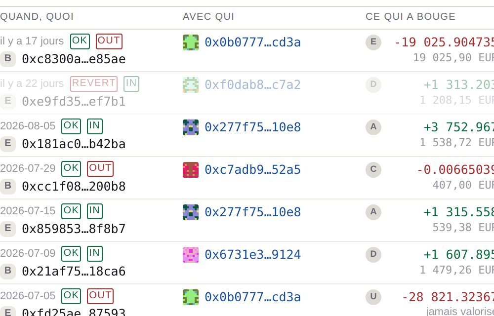 Le journal d'un wallet, Ethereum et Base fusionnes